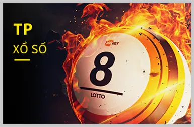 Cấp độ VIP Bạc của 3win bet